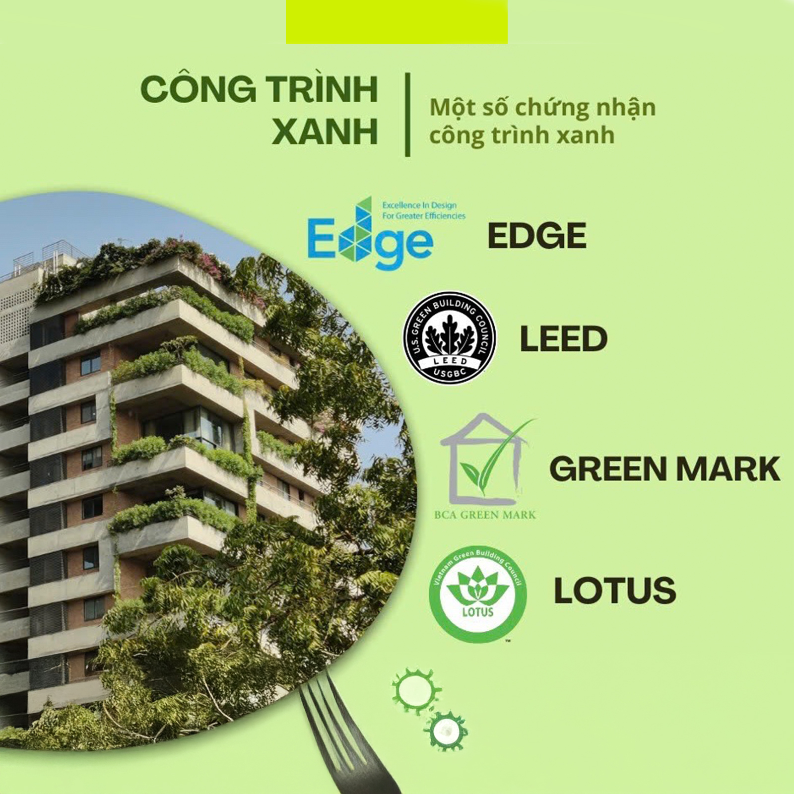 Tiêu chí nhà phố xanh